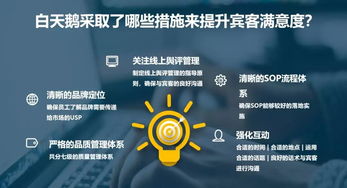 標桿酒店餐飲管理培訓(xùn)學(xué)習(xí)計劃 高效提升服務(wù)品質(zhì)與運營水平