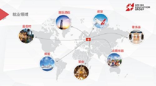 酒店管理 從鋪床單到全球運營的華麗轉(zhuǎn)身